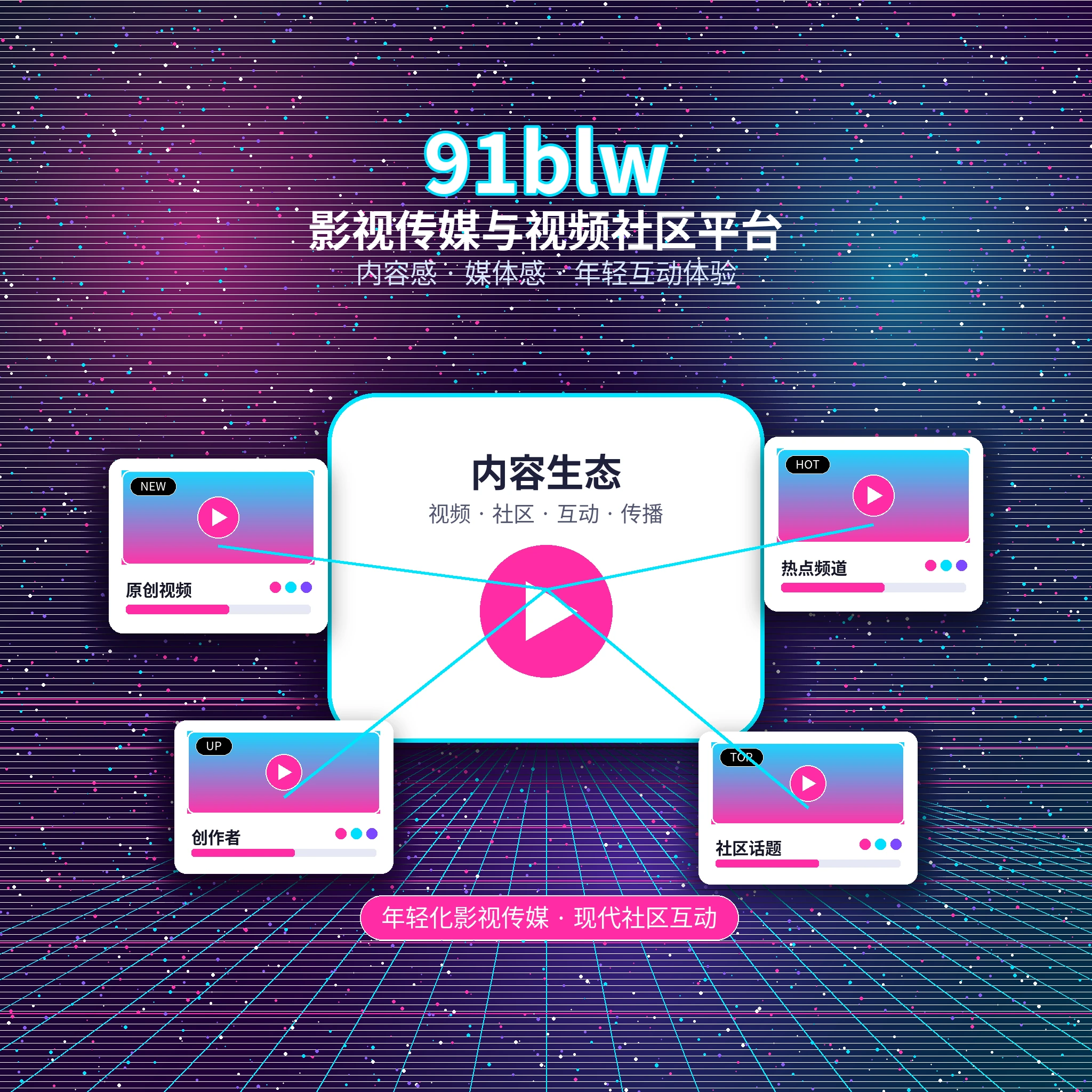 91网关于我们与品牌发展