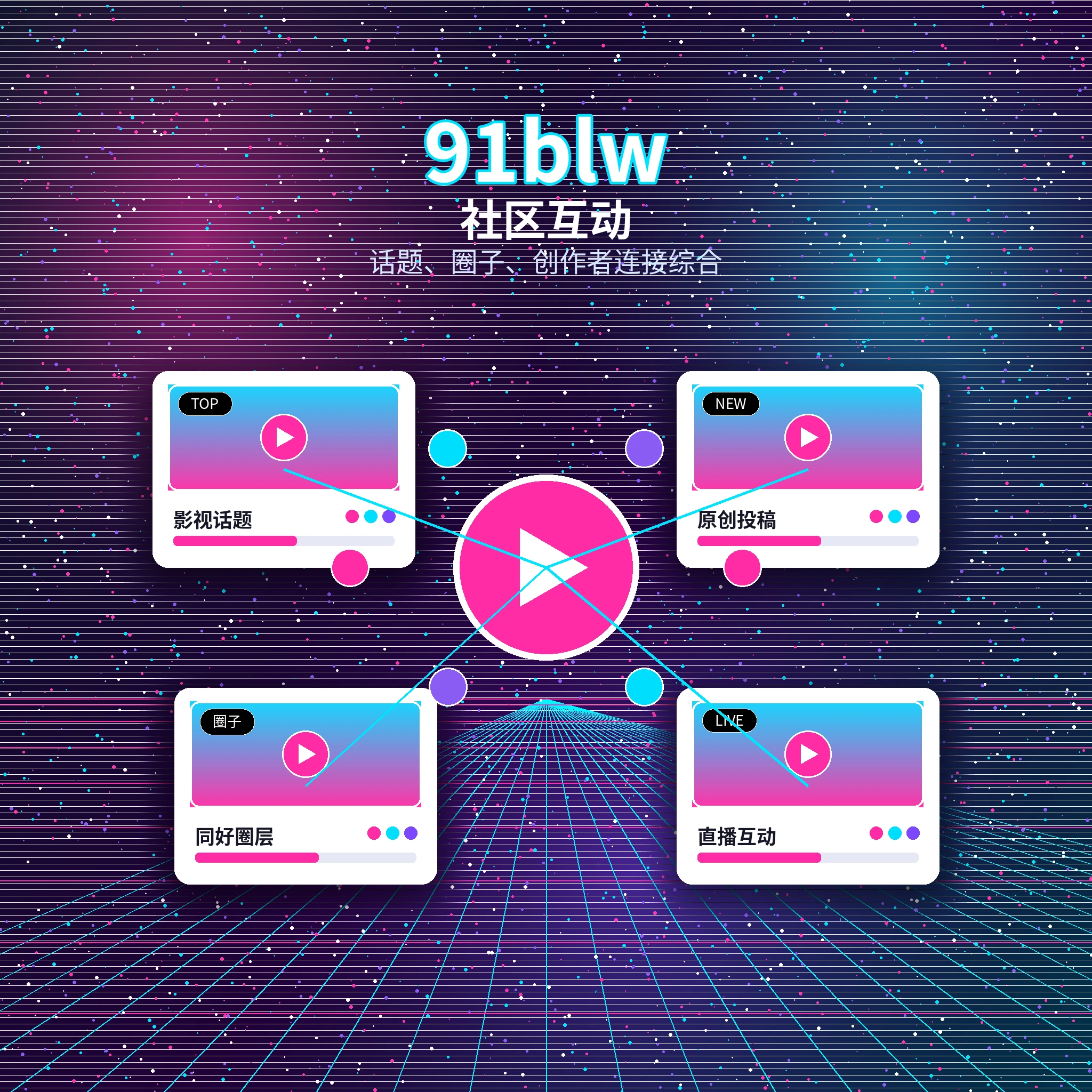 91网视频社区话题互动